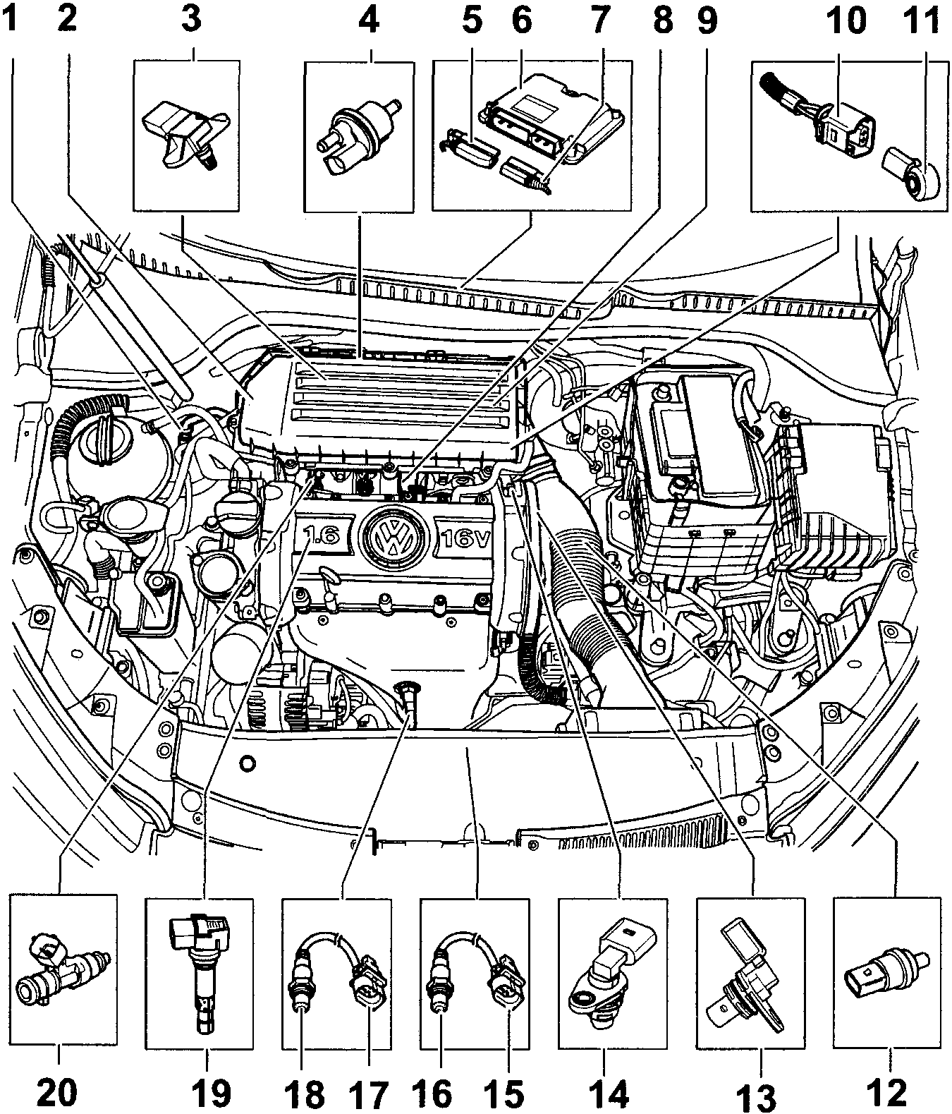 電控元件位置圖